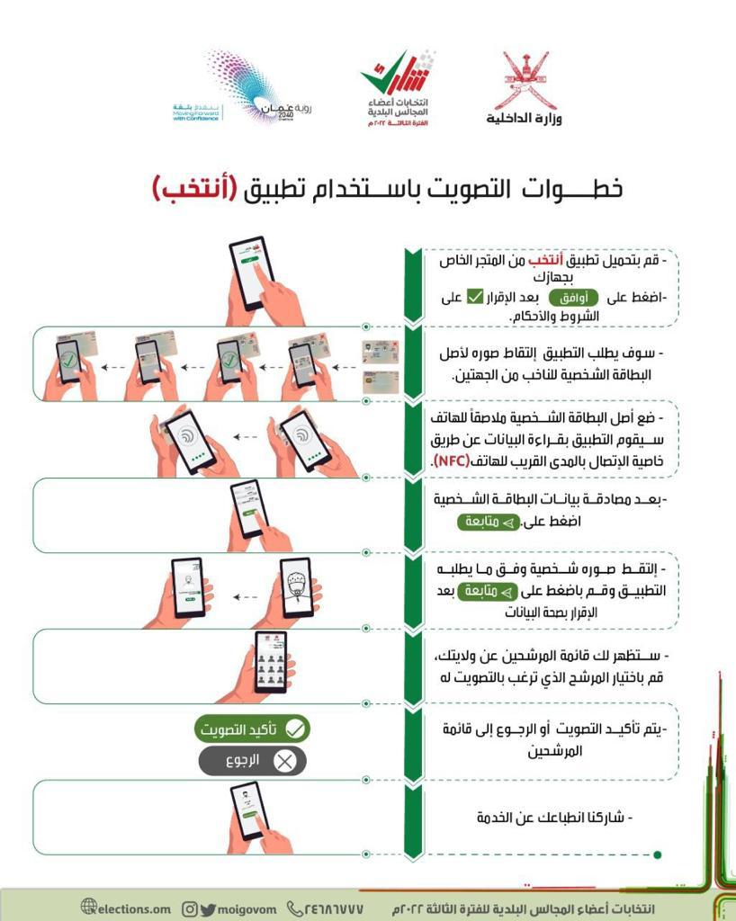 “أنتخب”: تطبيق خاص لانتخابات المجالس البلدية، إليك خطوات التصويت