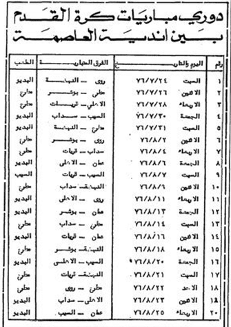 تاريخ كرة القدم في سلطنة عمان