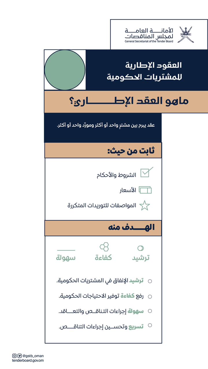 توقيع عقود لشراء مركبات حكومية