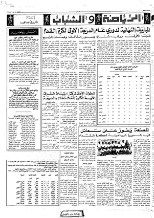 تاريخ كرة القدم في سلطنة عمان