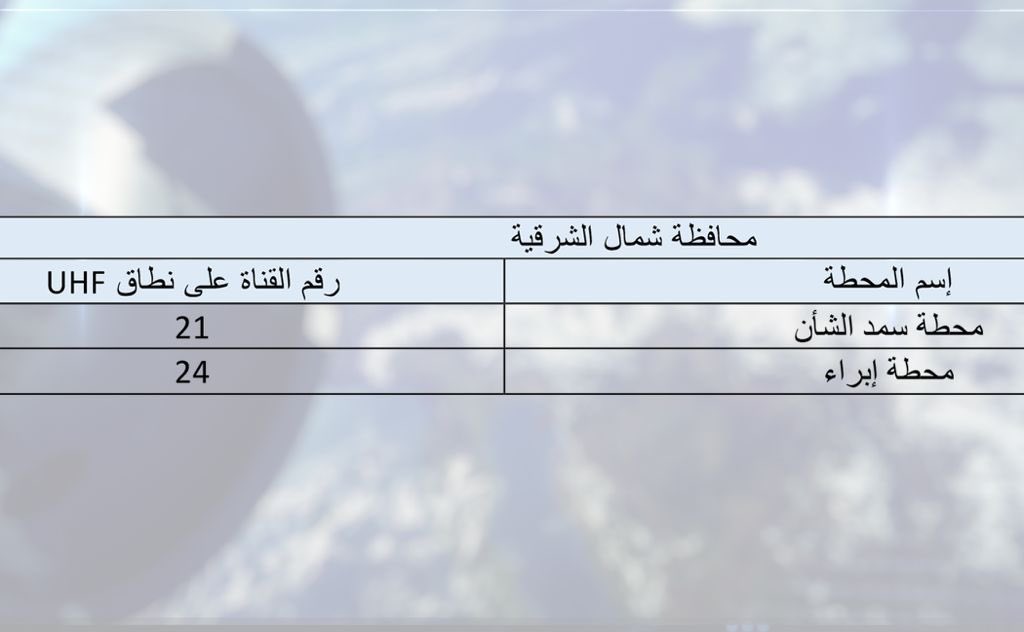 غدًا: مباراة مهمة ومرتقبة لمنتخبنا، إليك طريقة مشاهدتها