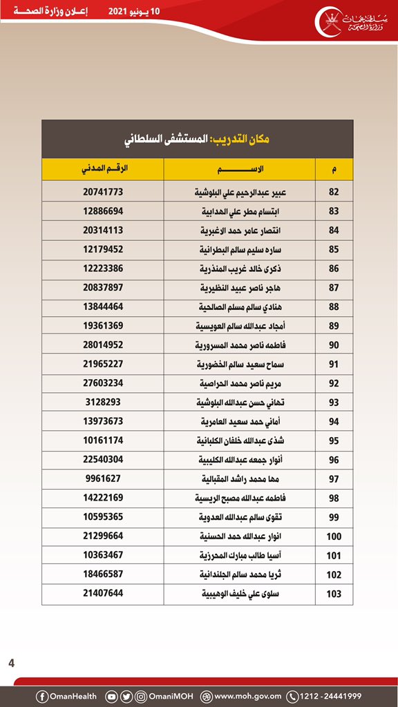 الصحة تصدر إعلانًا لمواطنين تقدموا لشغل وظيفة تمريضية