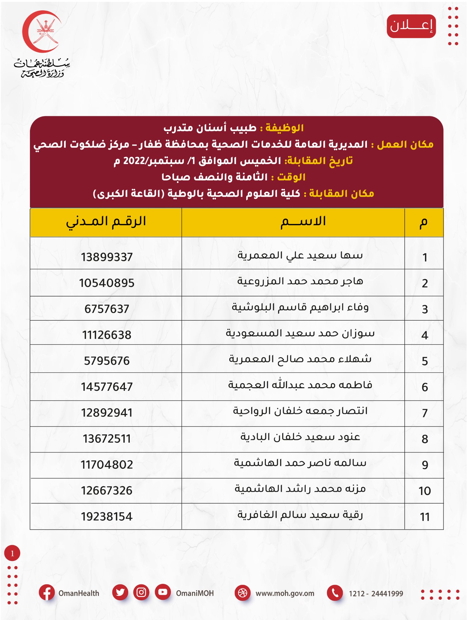“الصحة” تنشر أسماء 51 شخصًا تقدموا لوظيفة فيها؛ فهل تعرف أحدًا منهم؟