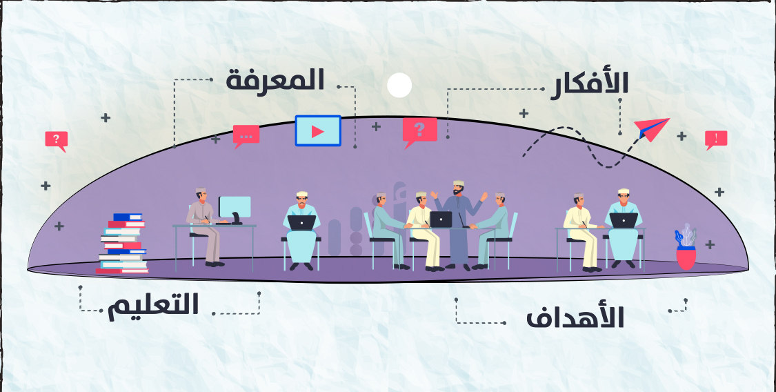 د.رجب العويسي يكتب عن مناهج مدرسة كورونا