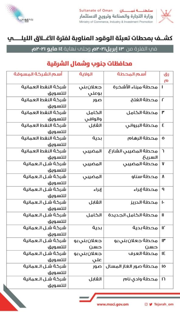 زيادة عدد محطات الوقود المناوبة خلال الإغلاق الليلي