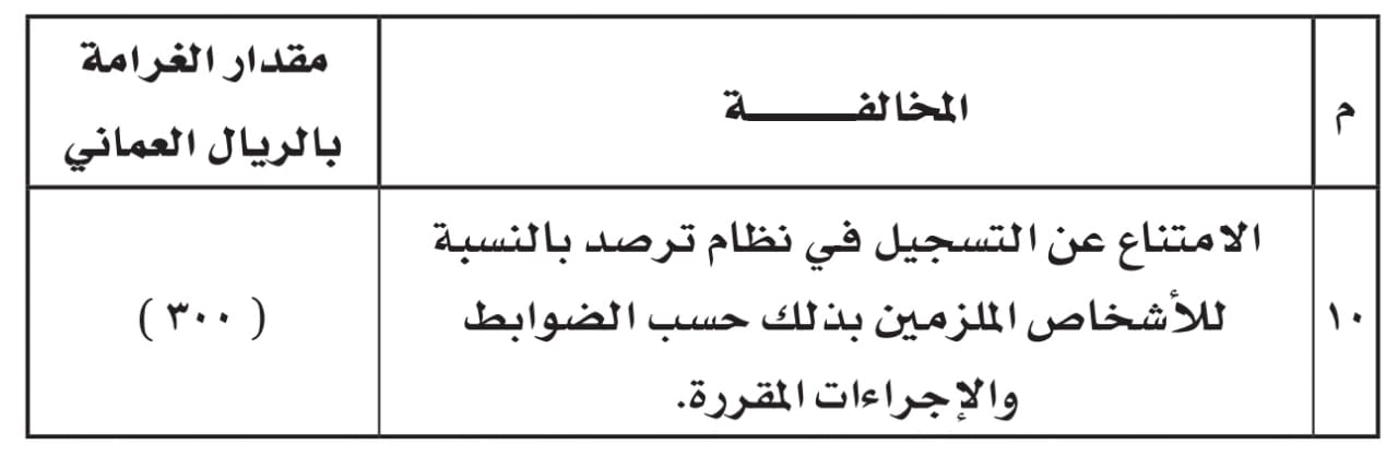بقرار من الشريقي: تغليظ العقوبات على مخالفي قرارات اللجنة العليا وإضافة بند جديد