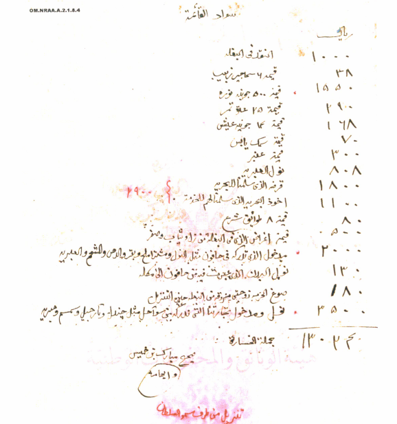 شخصية عُمانية برزت سياسيًا: الأمير عبد الله بن سالم (الشلّي)