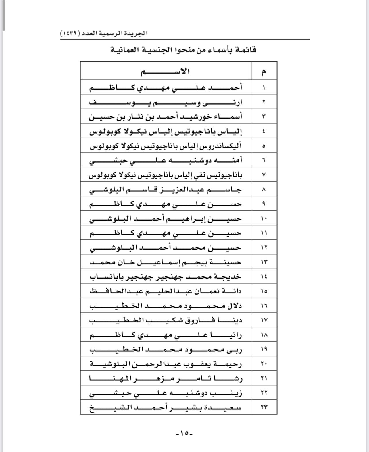 جلالة السلطان يصدر مرسومًا سلطانيًا ساميًا