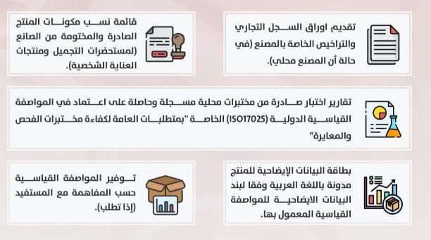 للمصنعين والمستوردين وأصحاب مختبرات مستحضرات التجميل: هذا الإعلان يهمكم