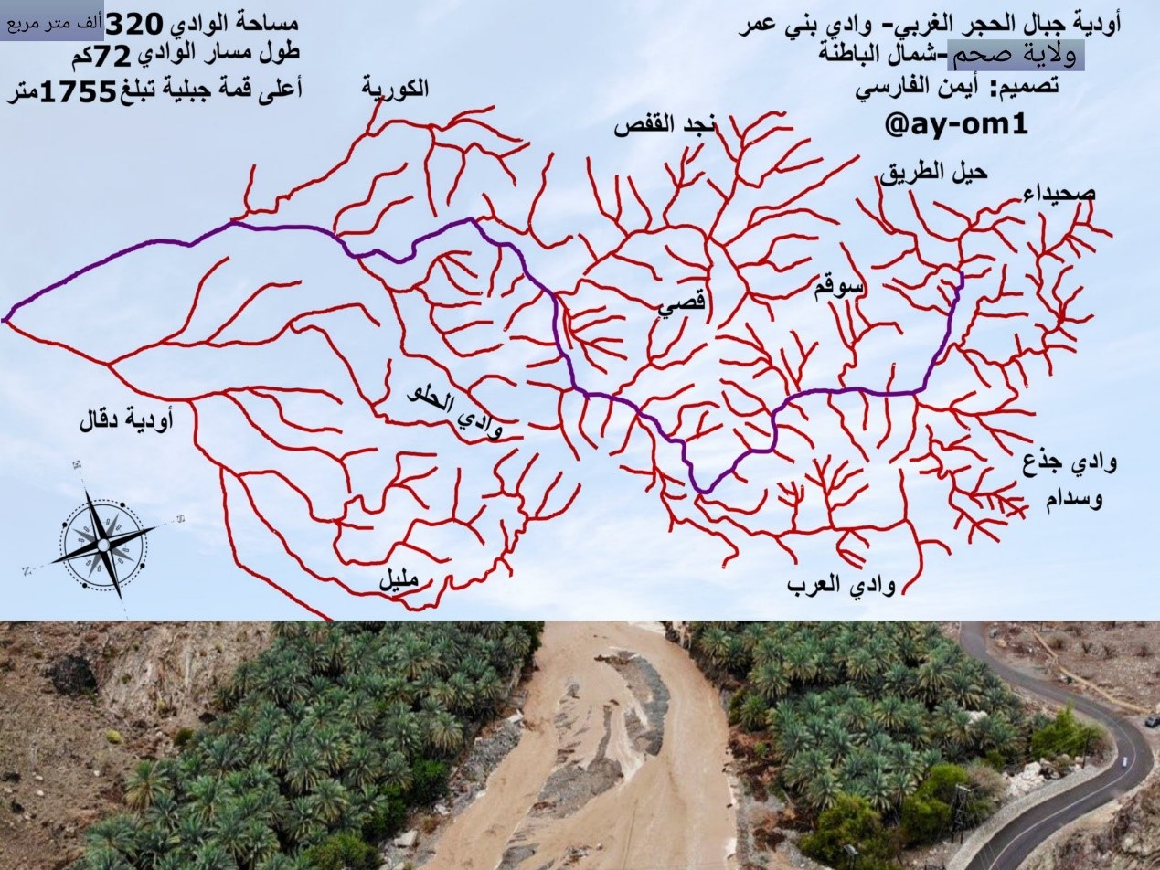 “شاهين” في مجهر الدراسة: كيف أثّر على الأودية في السويق الخابورة وصحم؟