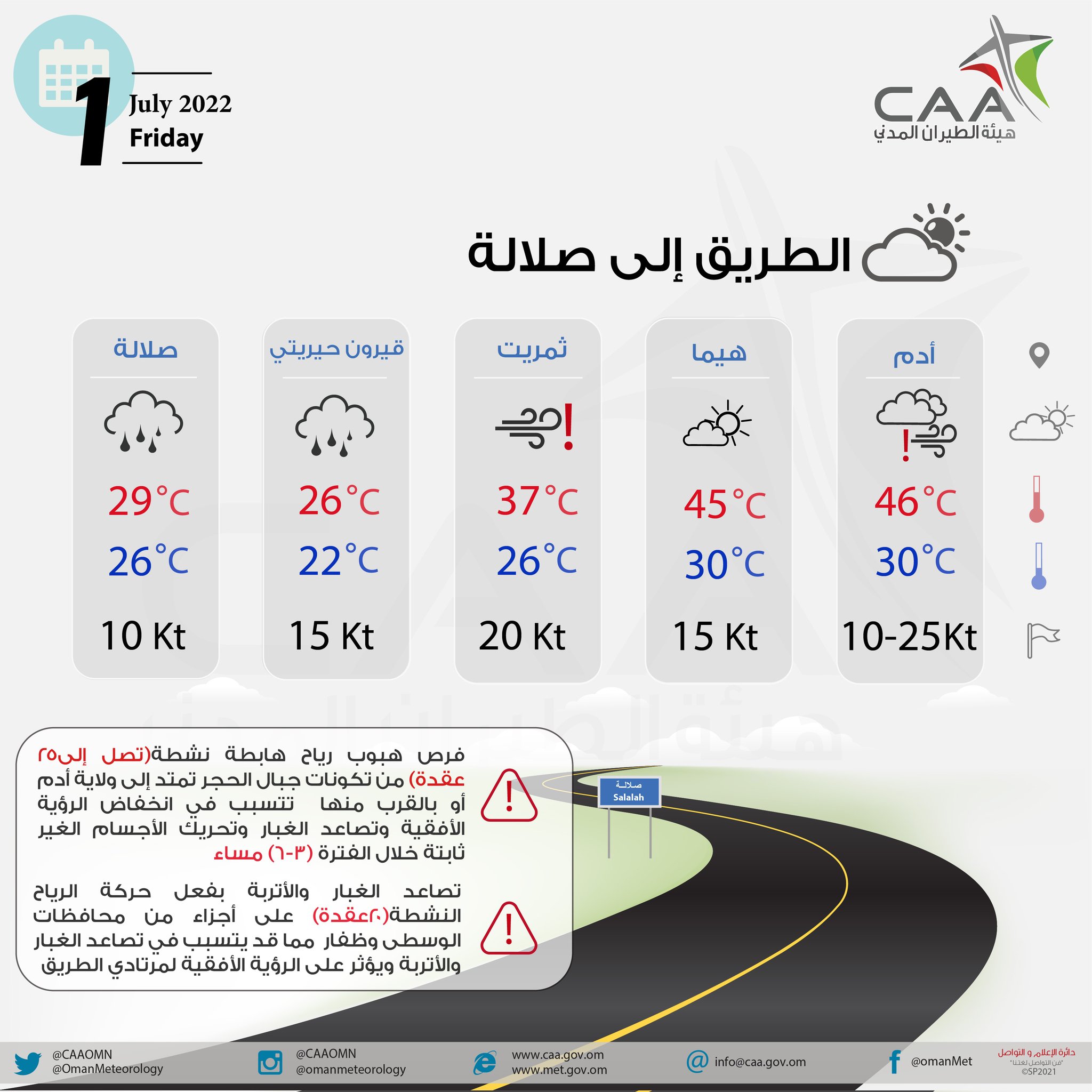 إصدار نشرة يومية خاصة عن الطقس على طريق أدم – صلالة