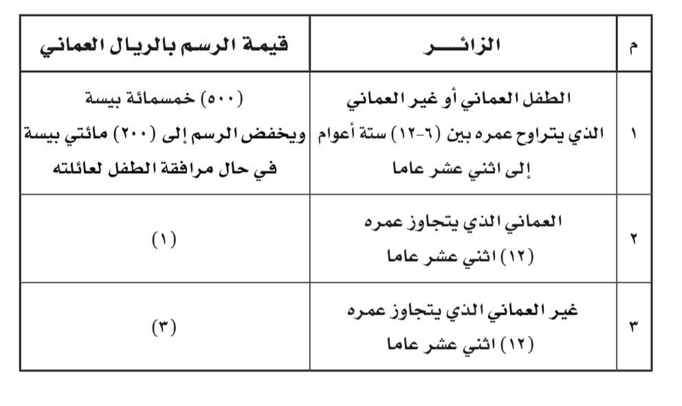 هل تريد زيارة مركز فتح الخير؟ هذه هي الرسوم