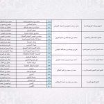 الأوقاف تعلن شركات الحج المعتمدة.. تعرّف عليها