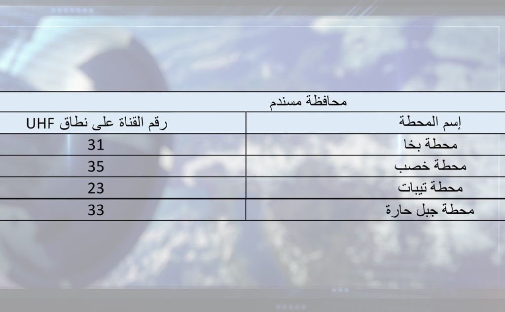 غدًا: مباراة مهمة ومرتقبة لمنتخبنا، إليك طريقة مشاهدتها