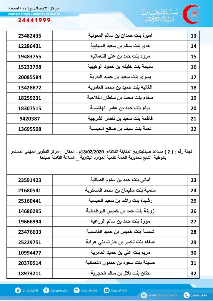 الصحة تعلن عن مواعيد المقابلات لشغل إحدى الوظائف