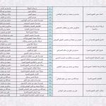 الأوقاف تعلن شركات الحج المعتمدة.. تعرّف عليها