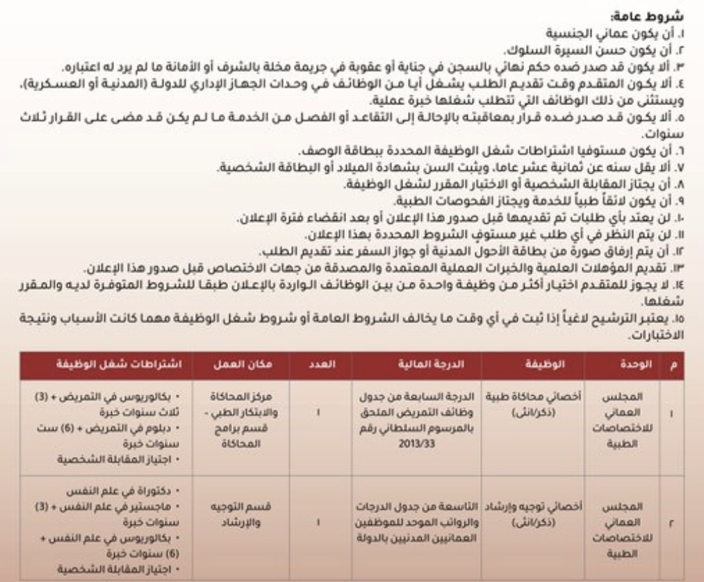 راتبهما أكثر من 1000 ريال: وظيفتان شاغرتان في “الاختصاصات الطبية”
