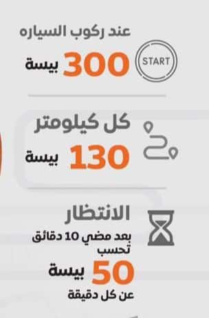 إليك التسعيرة الجديدة لأجرة المركبات