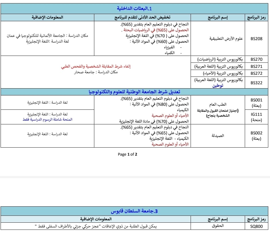 عزيزنا الطالب: تعديل جديد في البرامج الدراسية