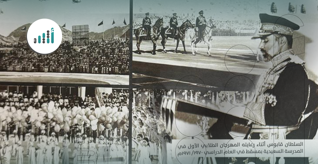 المهرجان الطلابي يعود مجددًا بعد 10 سنوات، إليك أبرز محطاته عبر عقود
