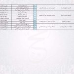 الأوقاف تعلن شركات الحج المعتمدة.. تعرّف عليها