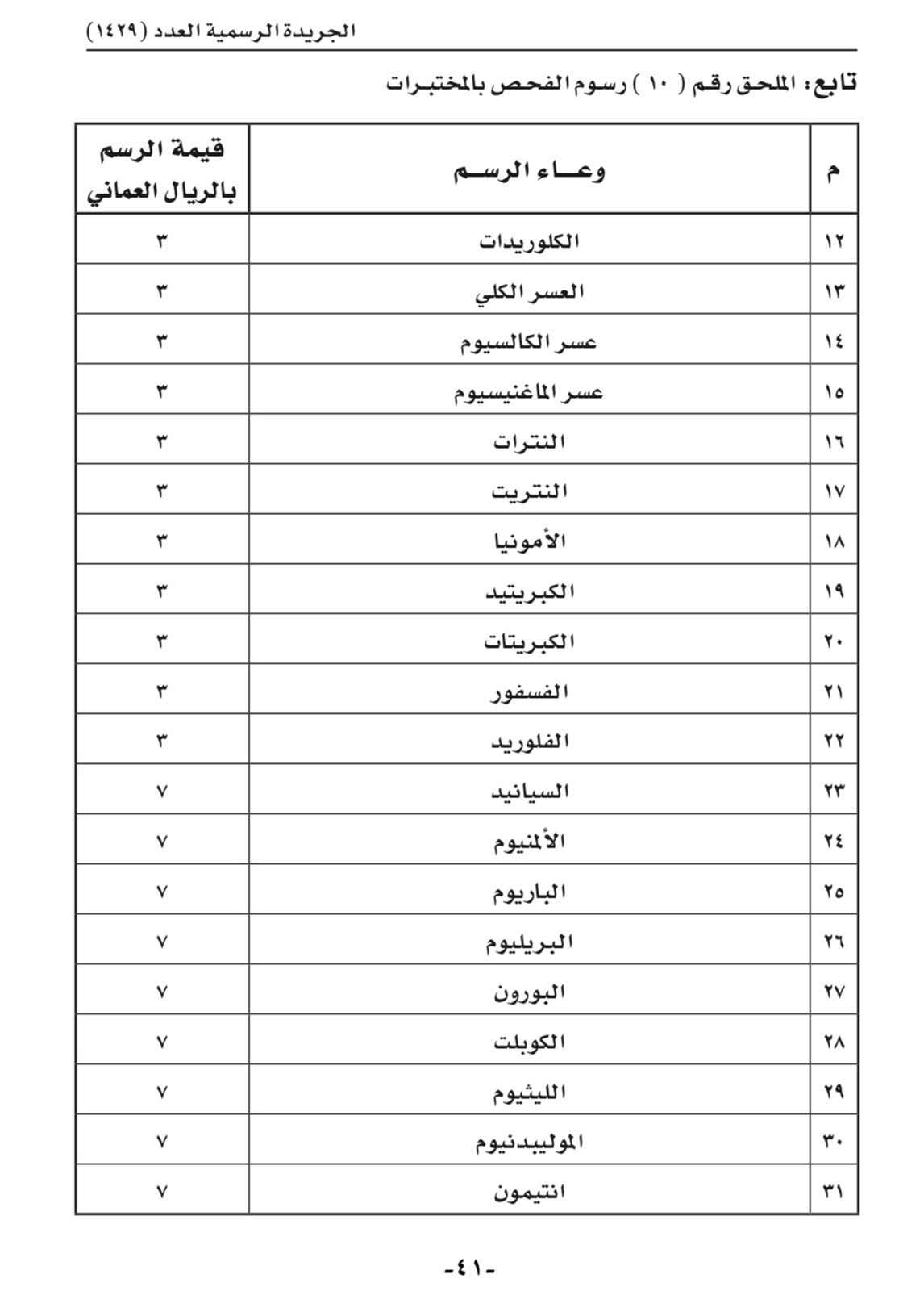 بعد موافقة المالية: تعديل في الرسوم والأثمان التي تحصّلها بلدية ظفار