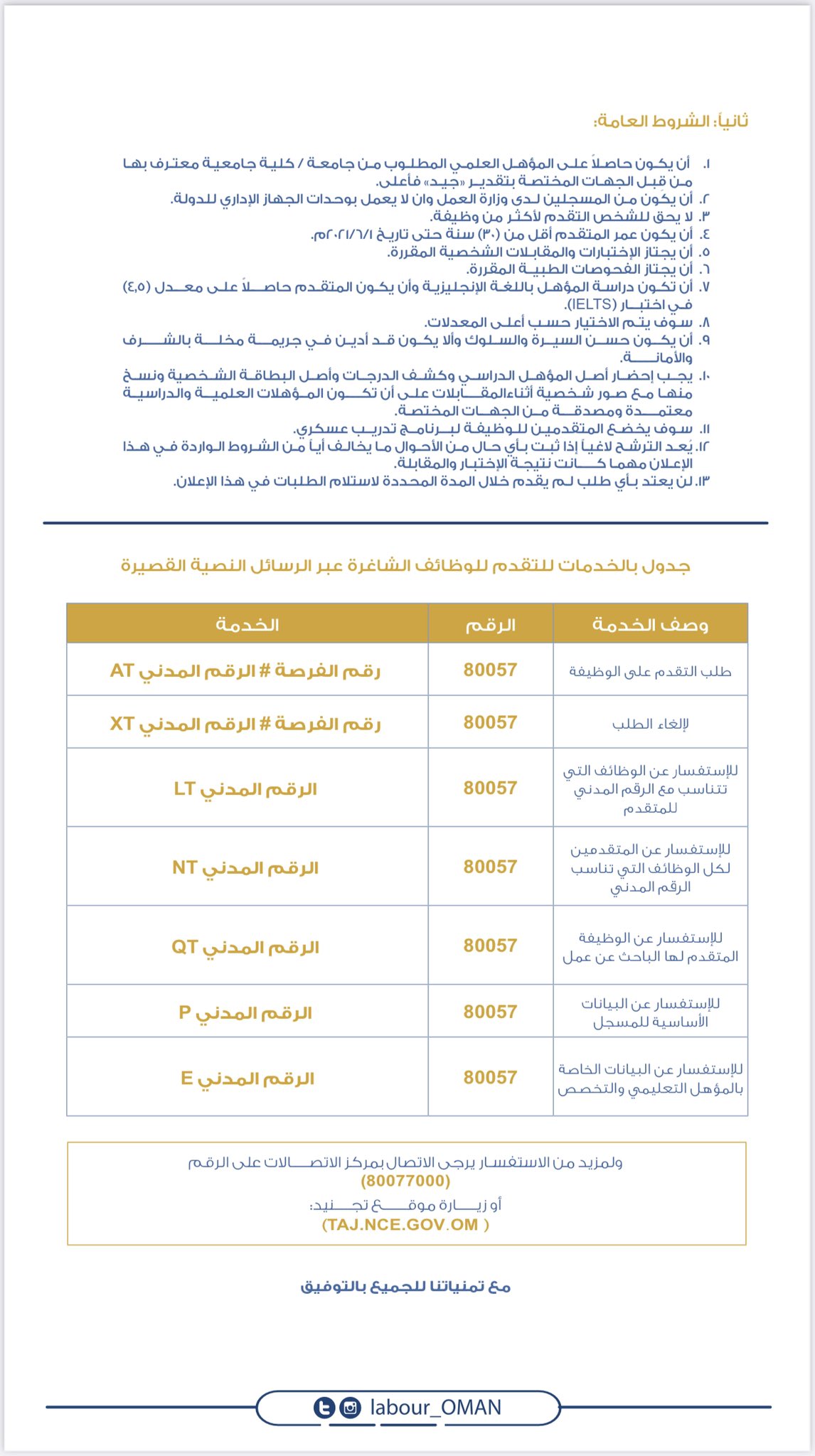 الشرطة تعلن عن وظائف