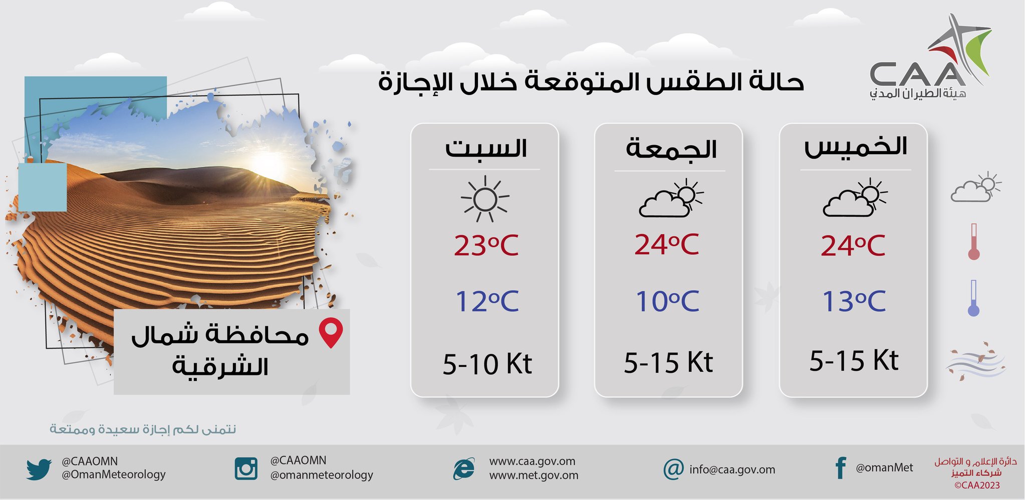 هل تخطط للخروج في نزهة خلال الإجازة؟ إليك ملخص حالة الطقس لـ 3 أيام