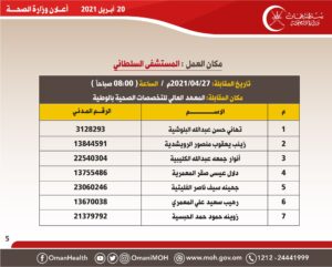 بالأسماء: الإعلان عن مقابلات لوظيفة ممرض