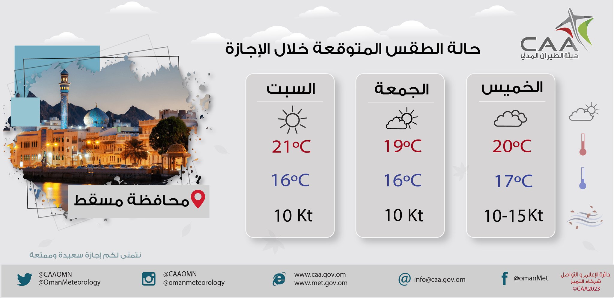 هل تخطط للخروج في نزهة خلال الإجازة؟ إليك ملخص حالة الطقس لـ 3 أيام