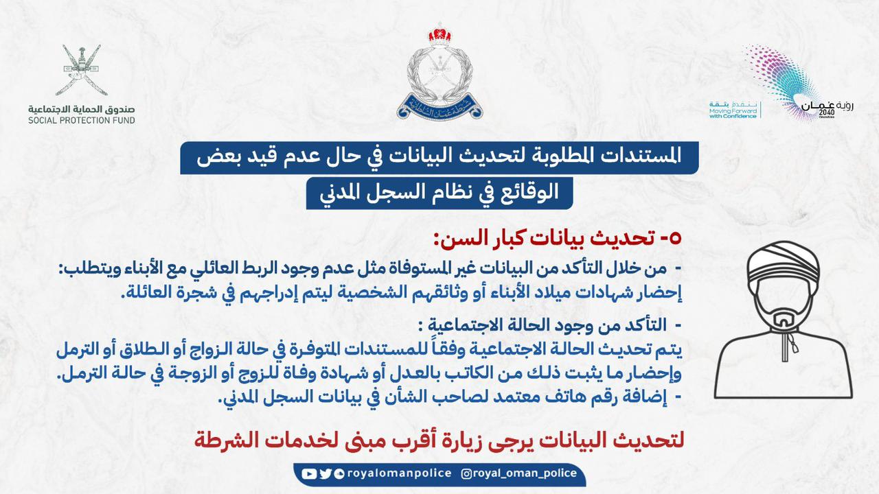 ما الوثائق المطلوبة لتحديث البيانات للاستفادة من تسهيلات الحماية الاجتماعية؟