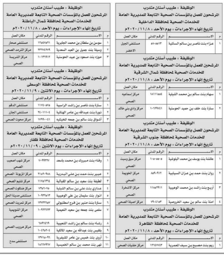 الصحة تعلن أسماء المقبولين لشغل إحدى الوظائف