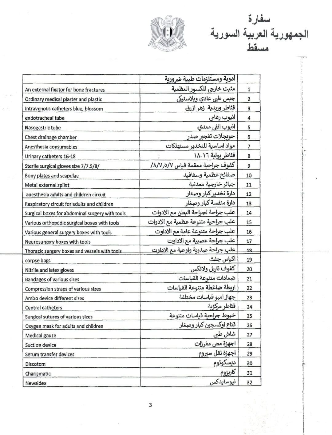 دعوة لك للتبرع بما تستطيع: سفارتا تركيا وسوريا في مسقط تستقبلان التبرعات