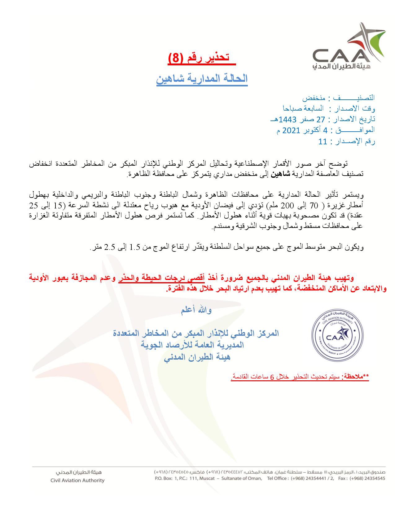 “شاهين” لن يُمحى من الذاكرة.. وهنا مساره منذ الإعلان الأول حتى “تنفُّس الصعداء”