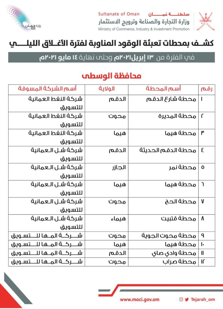 زيادة عدد محطات الوقود المناوبة خلال الإغلاق الليلي
