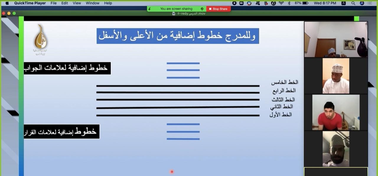 برنامج تدريبي في العزف على العود