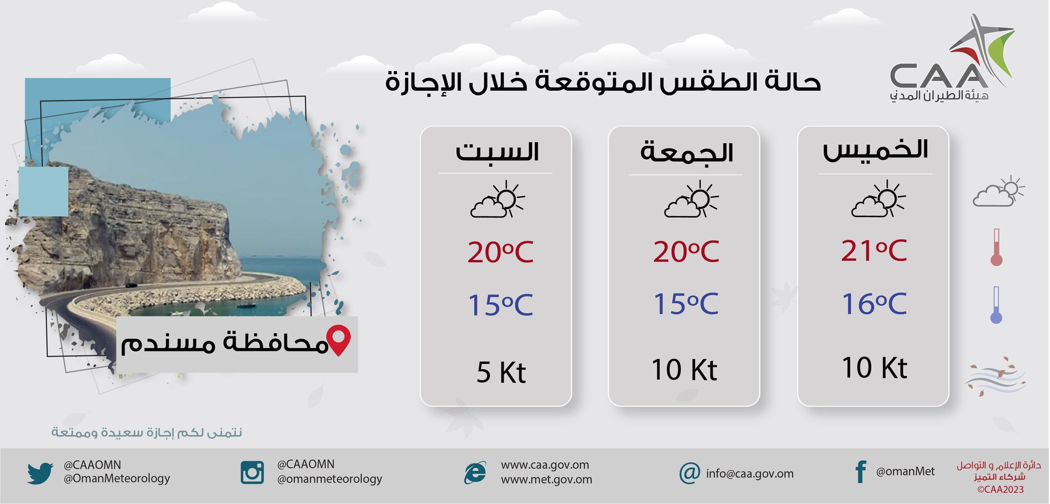 هل تخطط للخروج في نزهة خلال الإجازة؟ إليك ملخص حالة الطقس لـ 3 أيام