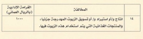 بقرار وزاري: حظر إنتاج واستيراد وتسويق الزيوت المهدرجة جزئيًا
