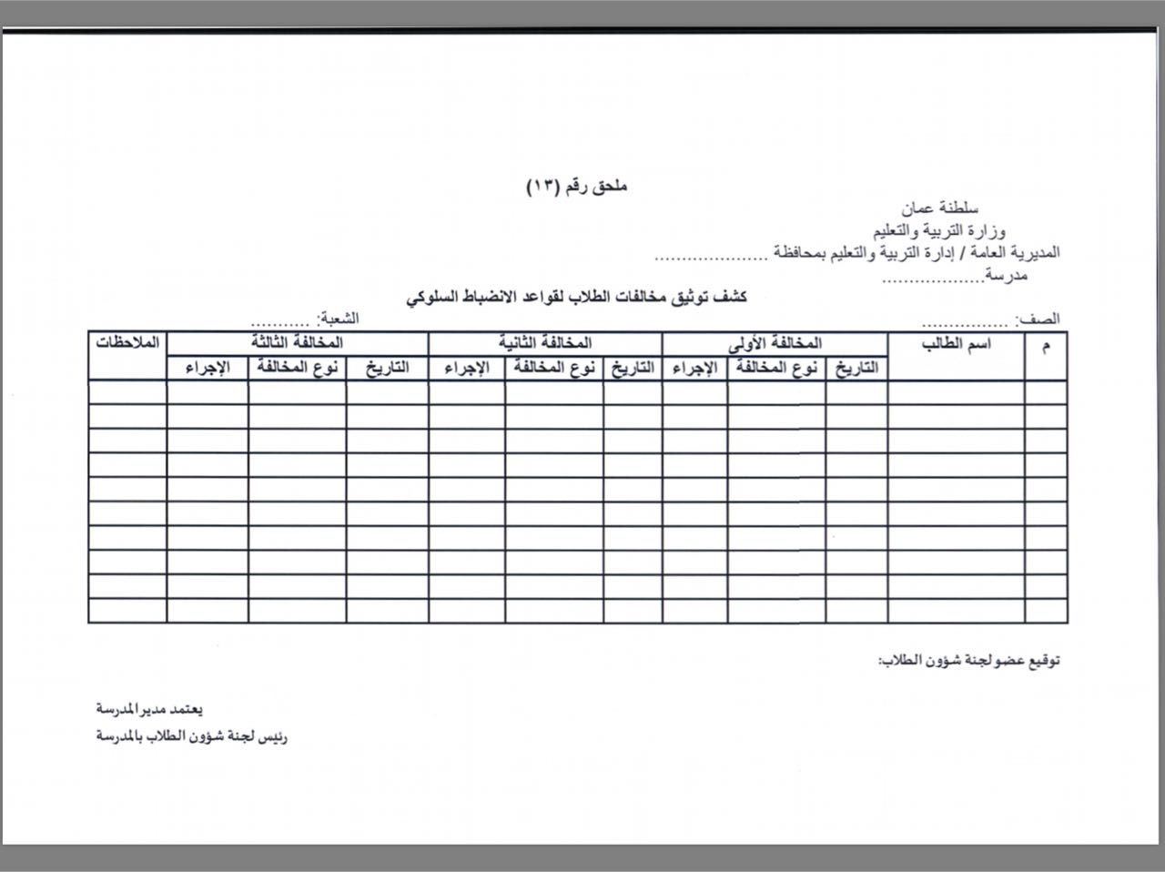 قرار وزاري بإصدار لائحة شؤون الطلاب بالمدارس الحكومية