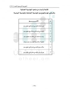 بمرسوم سلطاني: منح الجنسية العمانية لعدة أشخاص والترخيص لهم بجمعها مع جنسية أخرى