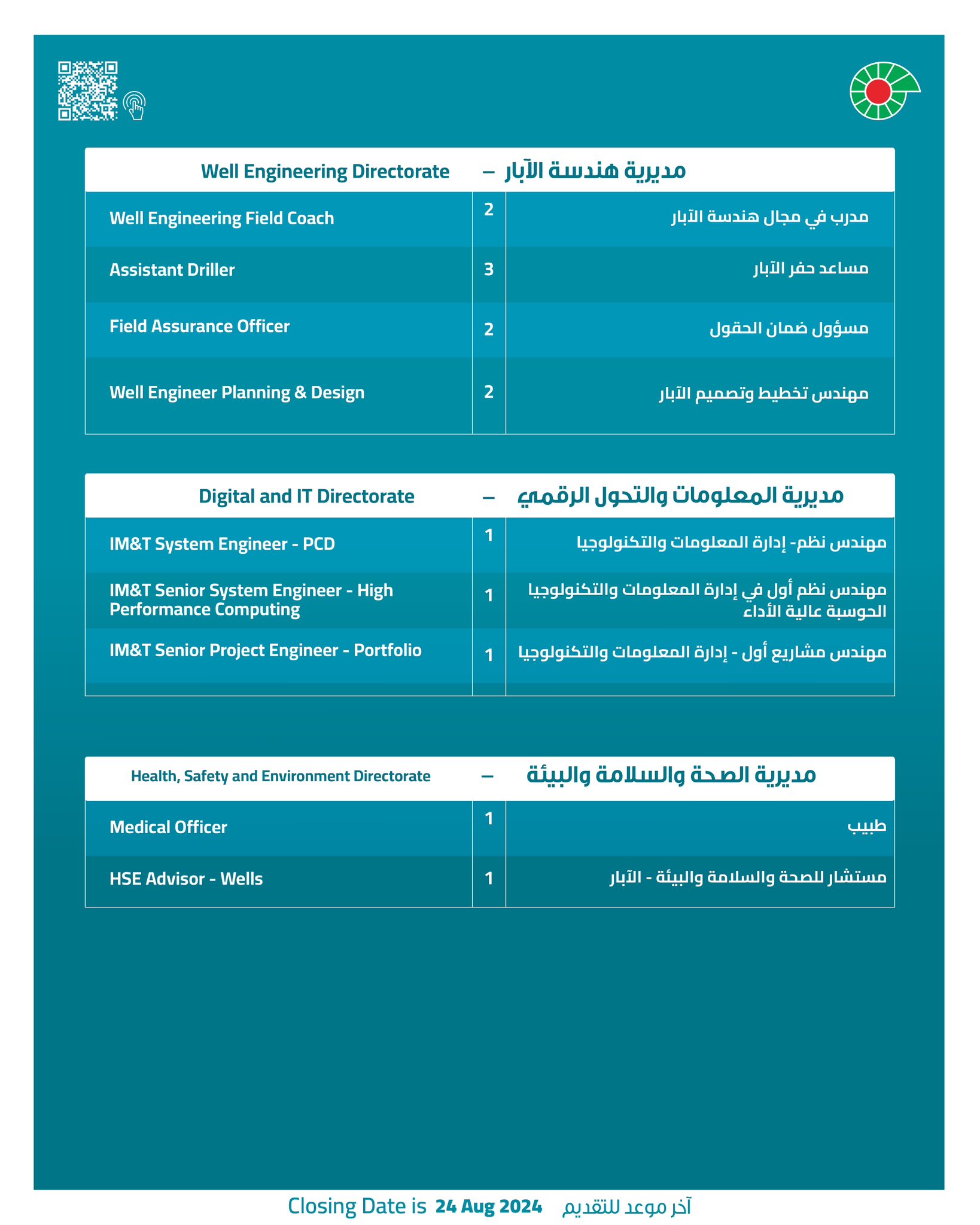 للعمانيين: “تنمية نفط عمان” تعلن عن أكثر من 40 وظيفة