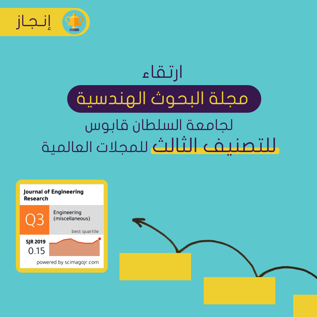 مجلة البحوث الهندسية تحقق إنجازًا جديدًا