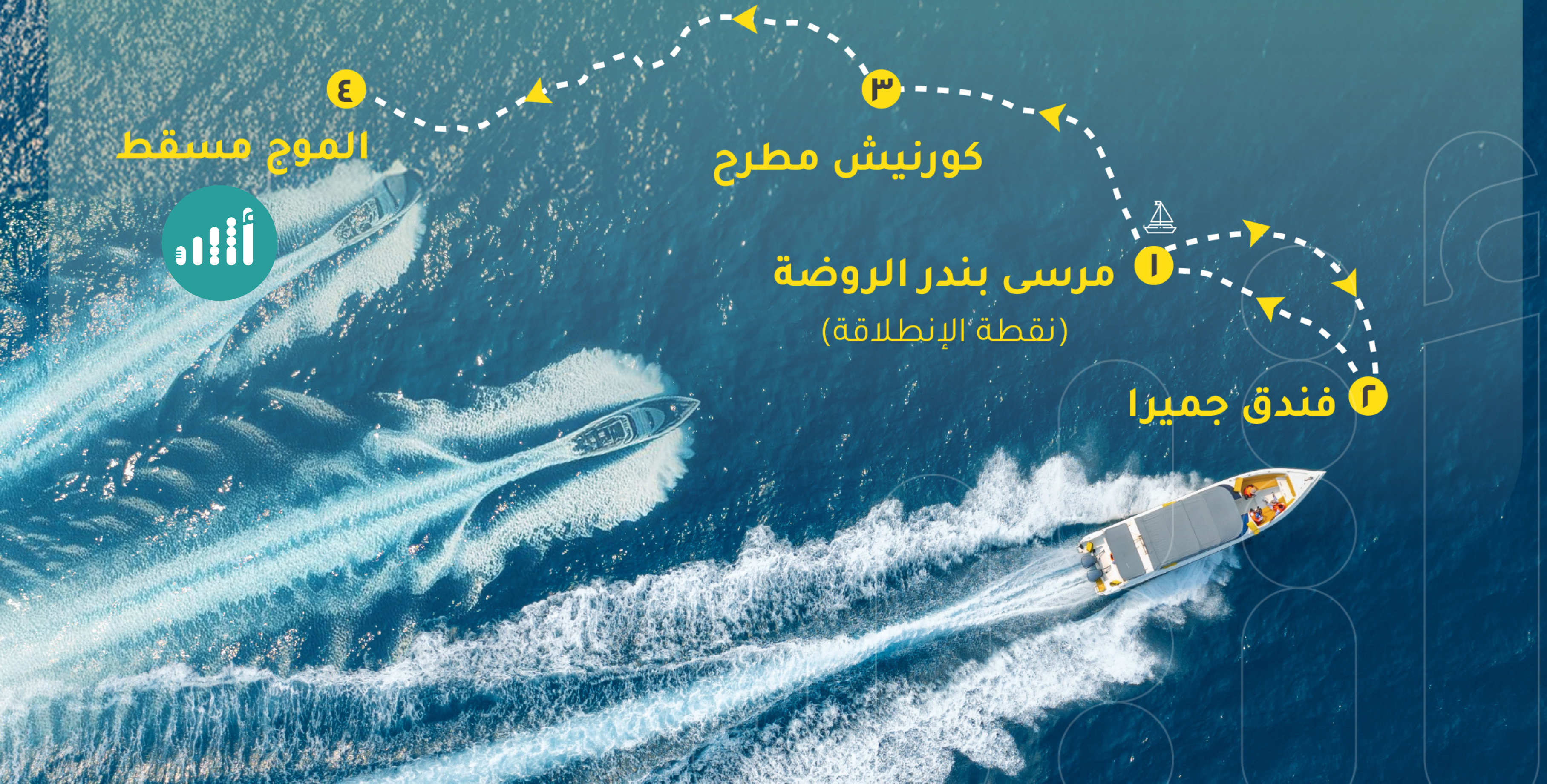 مسيرة بحرية احتفاء بيوم تولي الحكم