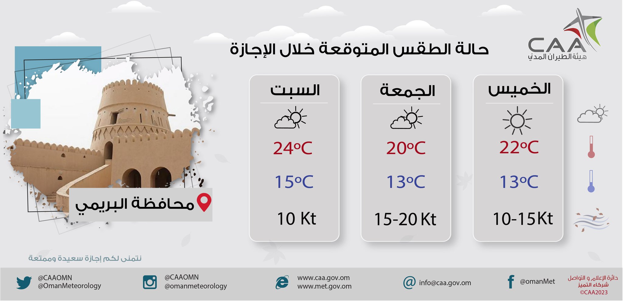 هل تخطط للخروج في نزهة خلال الإجازة؟ إليك ملخص حالة الطقس لـ 3 أيام