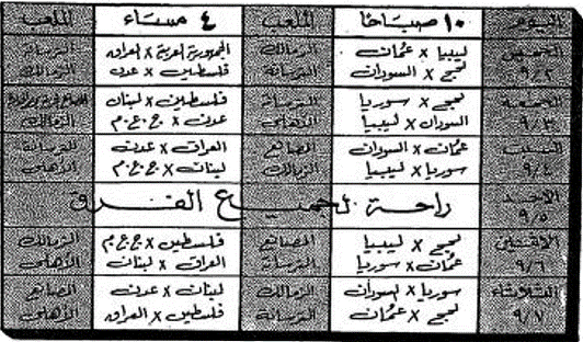 تاريخ كرة القدم في سلطنة عمان