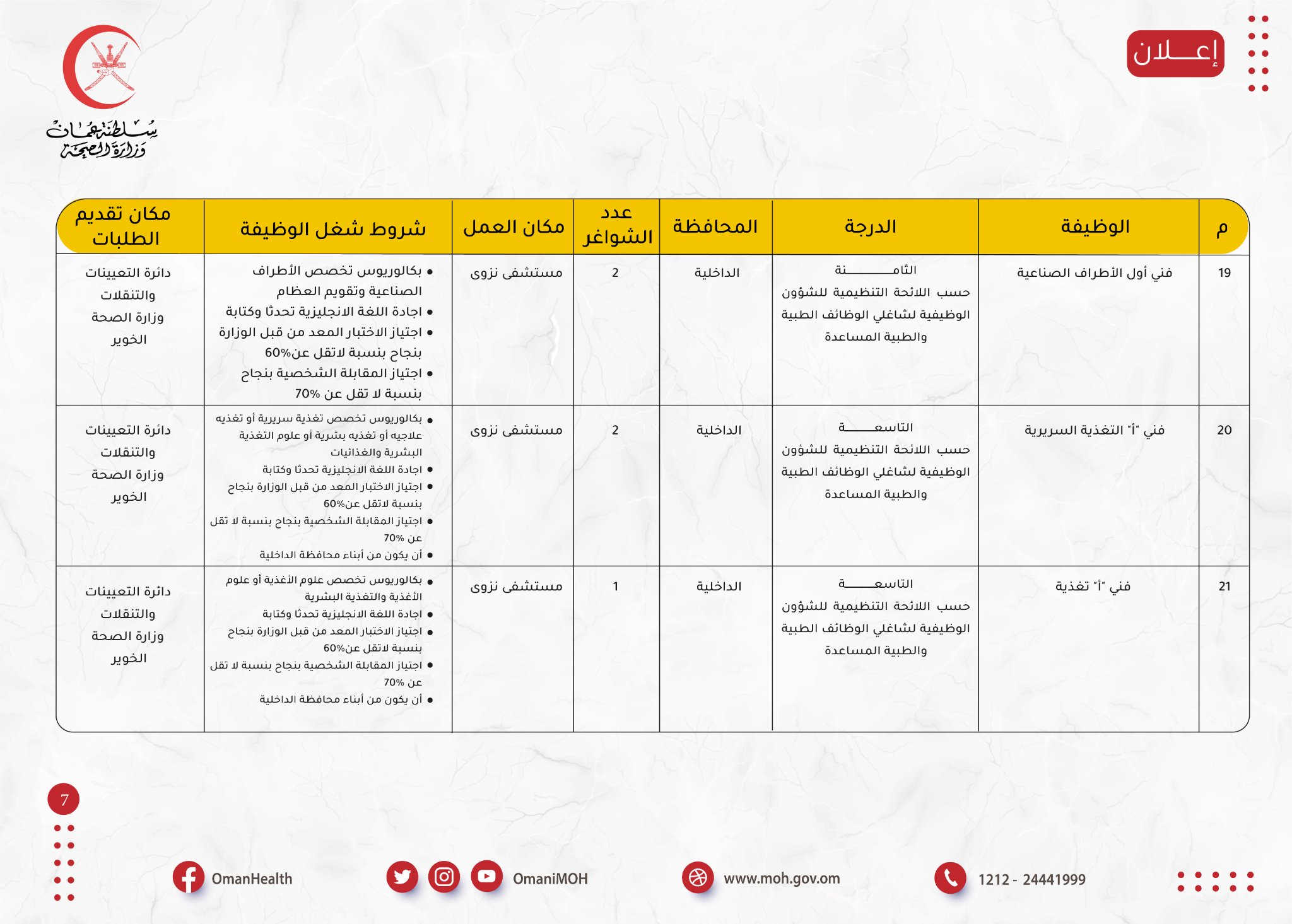 الصحة تعلن عن 84 وظيفة، إليك تفاصيلها