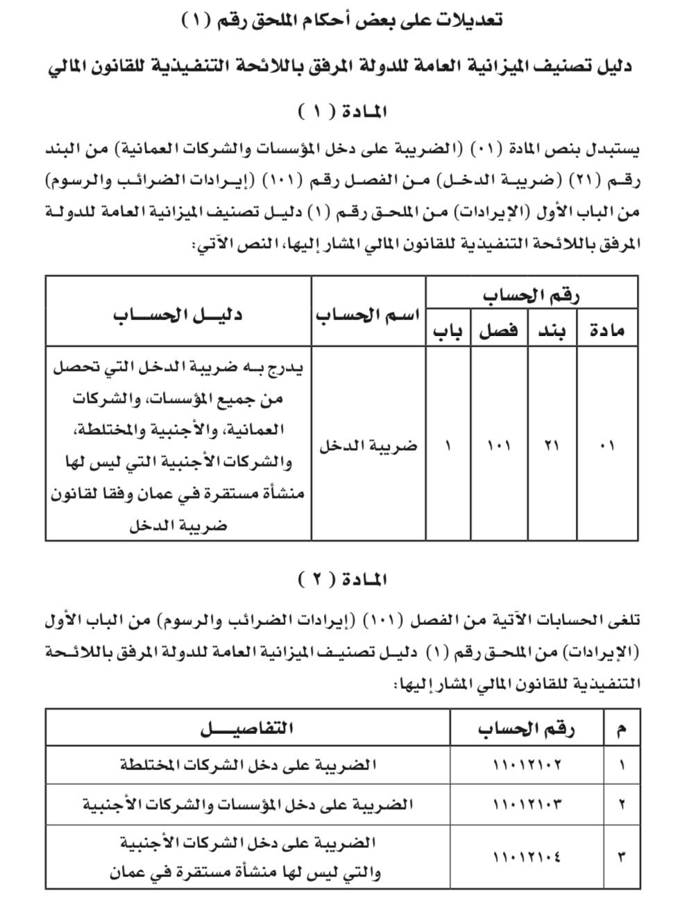 وزير المالية يصدر قرارًا بتعديل في دليل تصنيف الميزانية العامة للدولة