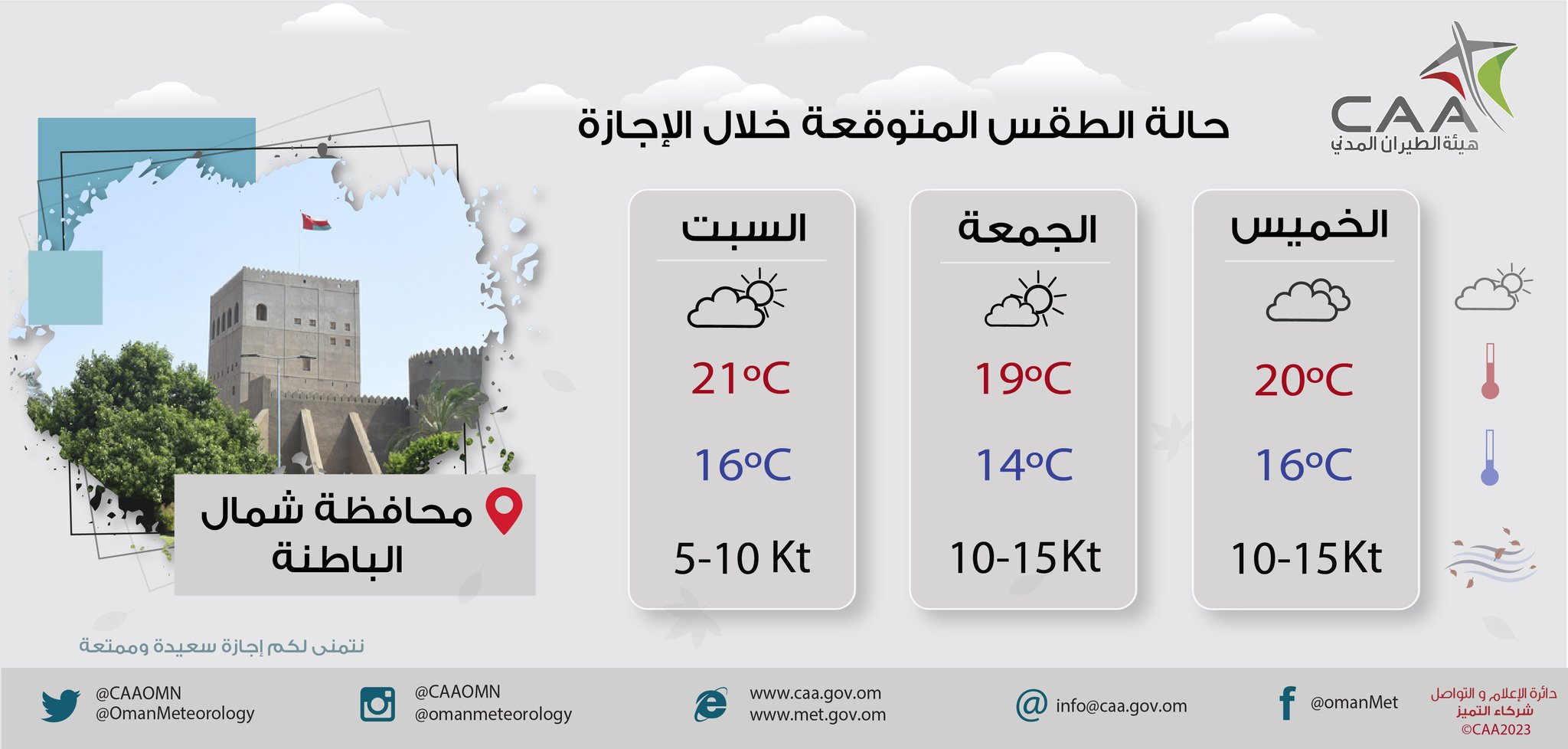 هل تخطط للخروج في نزهة خلال الإجازة؟ إليك ملخص حالة الطقس لـ 3 أيام