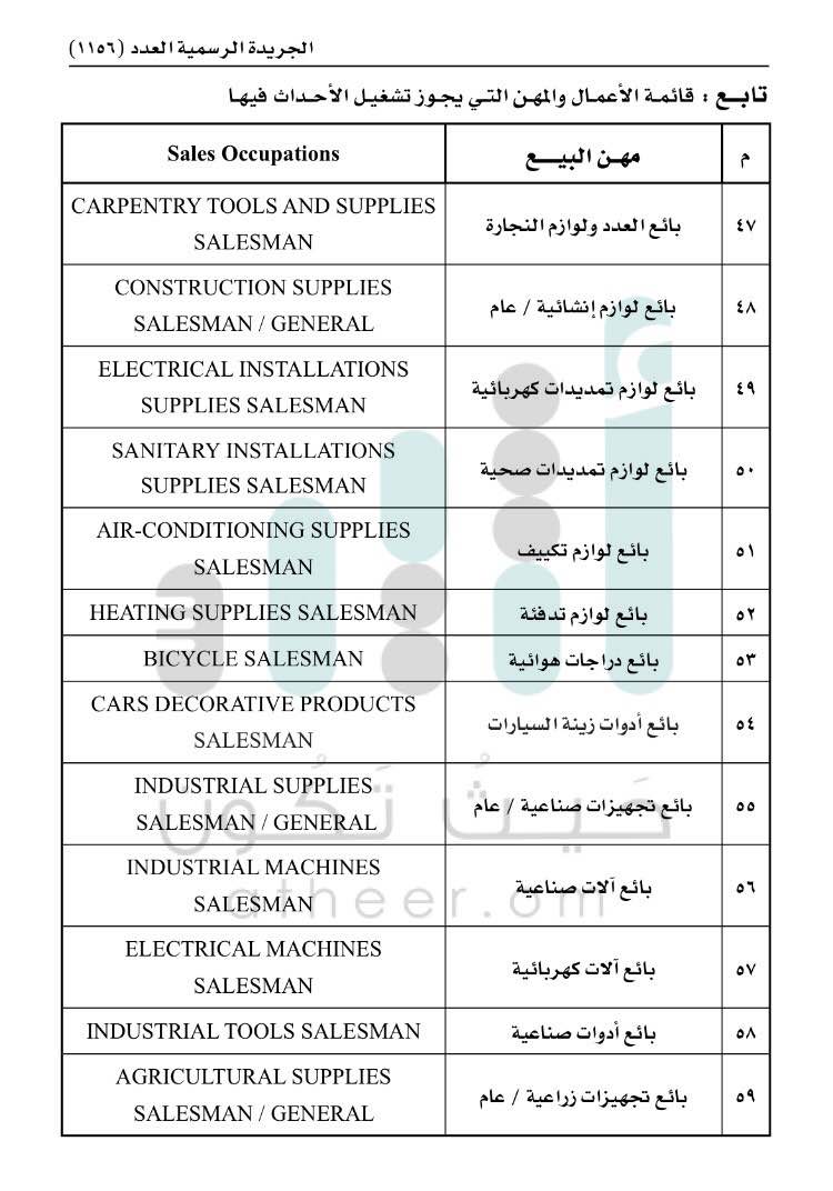 القوى العاملة تنشر قائمة الأعمال التي يجوز تشغيل الأحداث فيها