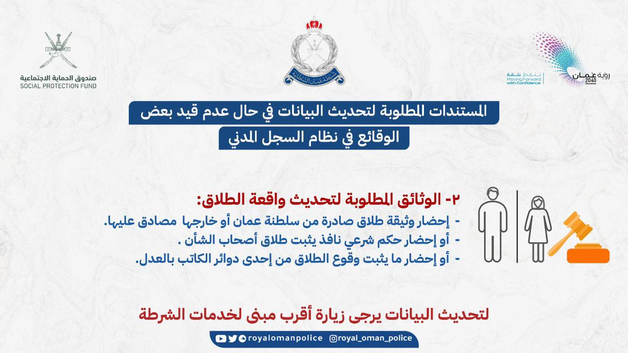 ما الوثائق المطلوبة لتحديث البيانات للاستفادة من تسهيلات الحماية الاجتماعية؟